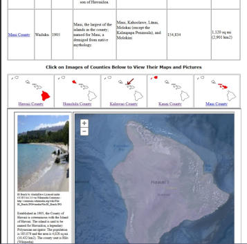 Hawaiian Story Map 